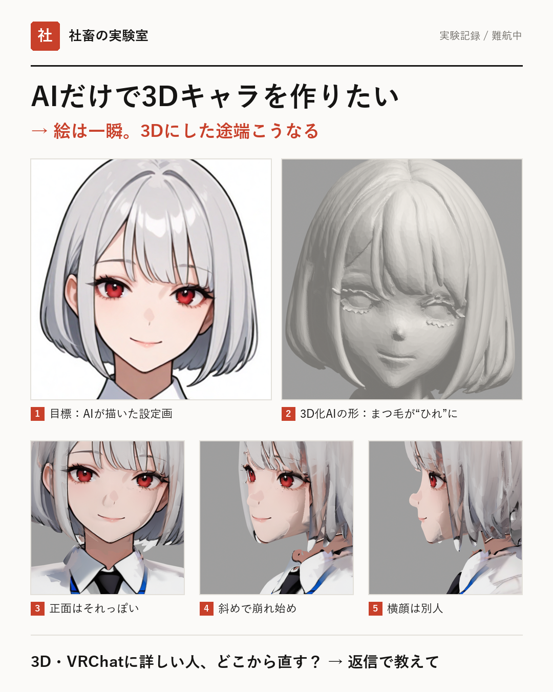 画像から3DキャラをAIで作る|Hunyuan3D-2.1でVRChatアバターに挑戦した失敗と対策
